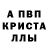 Дистиллят ТГК Wax Anhelina Habovda